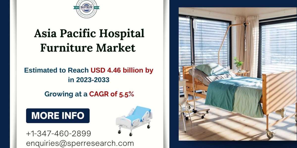 APAC Hospital Bed Market Valued at USD 4.46 Billion by 2033 with 5.5% CAGR - SPER Market Research