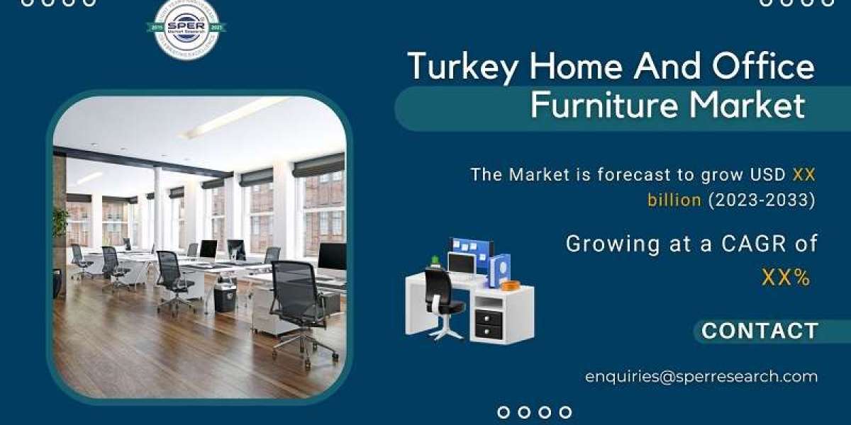 Turkey Home And Office Furniture Market Growth and Size, Rising Trends, Revenue, Scope, Key Manufacturers, Challenges, O