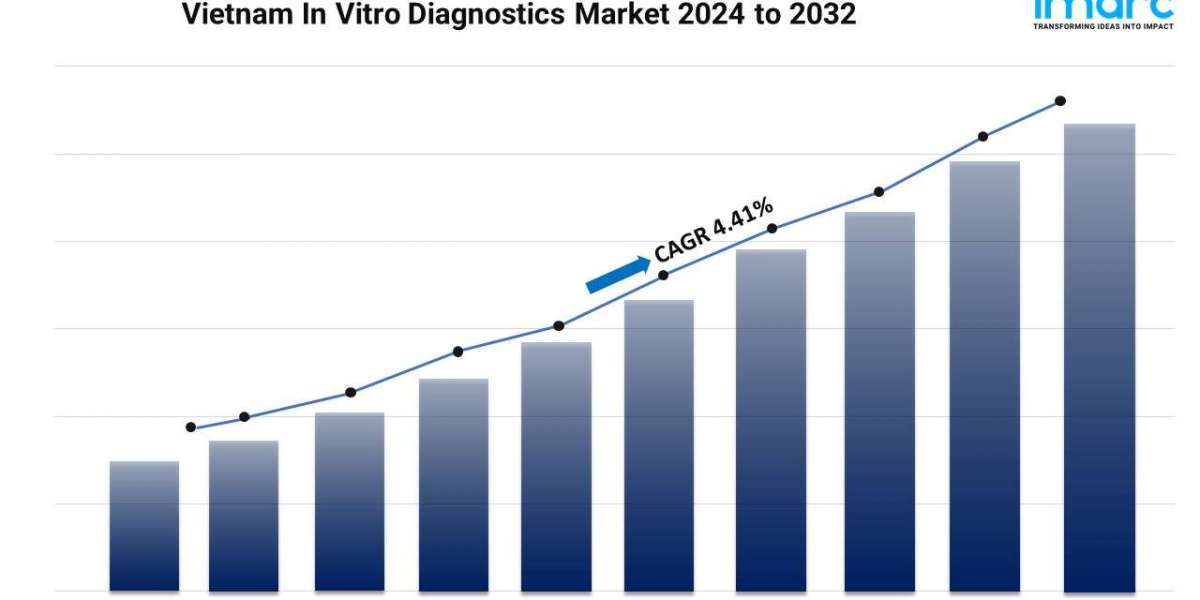 Vietnam In Vitro Diagnostics Market Size Share Growth Report 2024-32