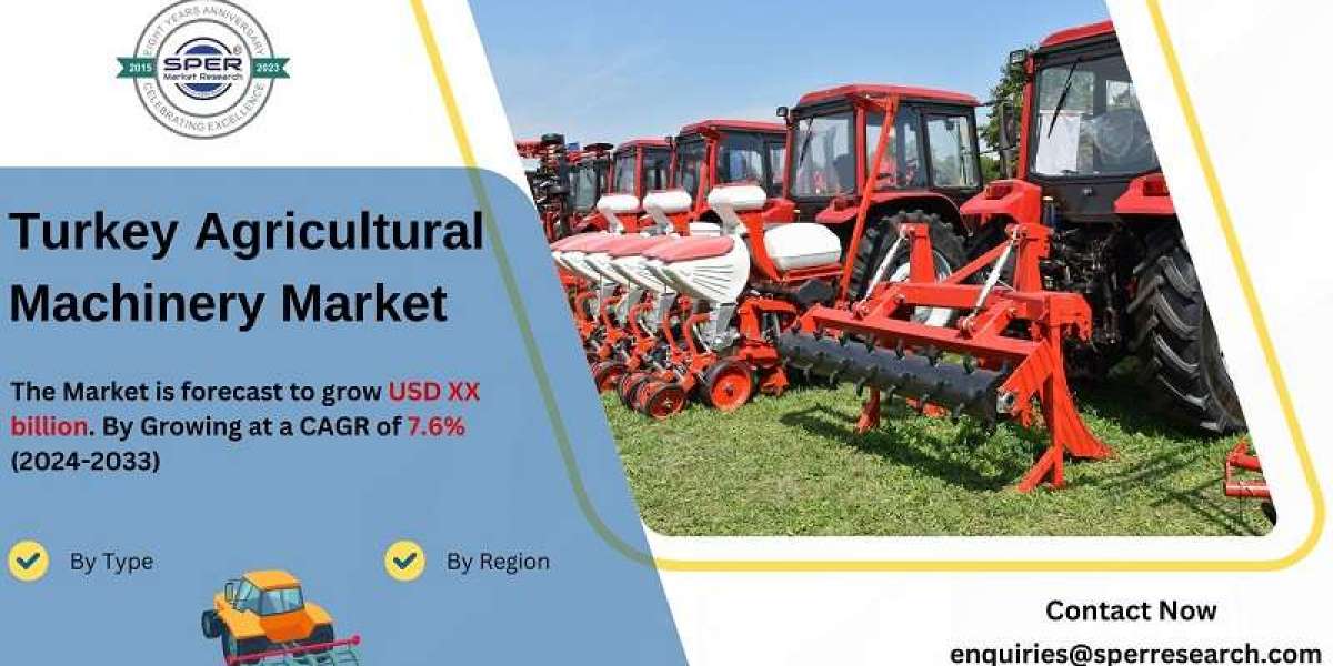 Turkey Agricultural Machinery Market Growth and Size, Rising Trends, Revenue, CAGR Status, Key Players, Demand, Challeng