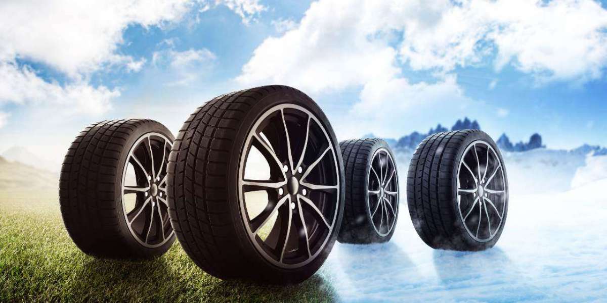 Automotive Wheel Rims Market Size, Share, Growth Analysis Report 2033