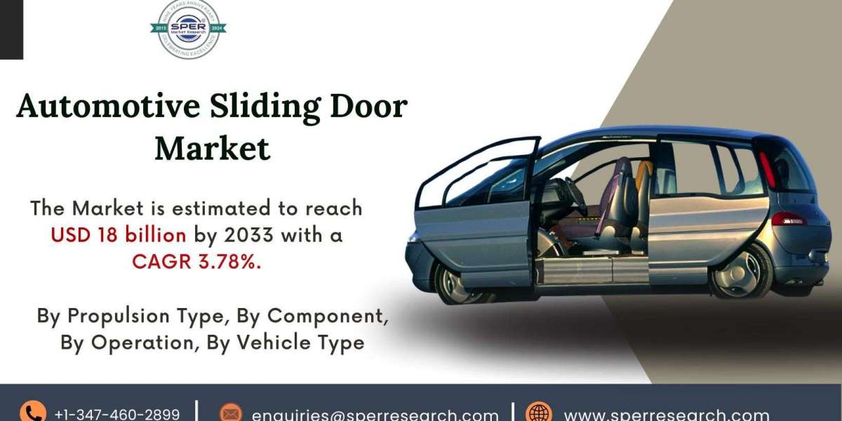 Automotive Sliding Door Systems Market Expected to Hit USD 18 Billion by 2033 with a 3.78% CAGR - SPER Market Research