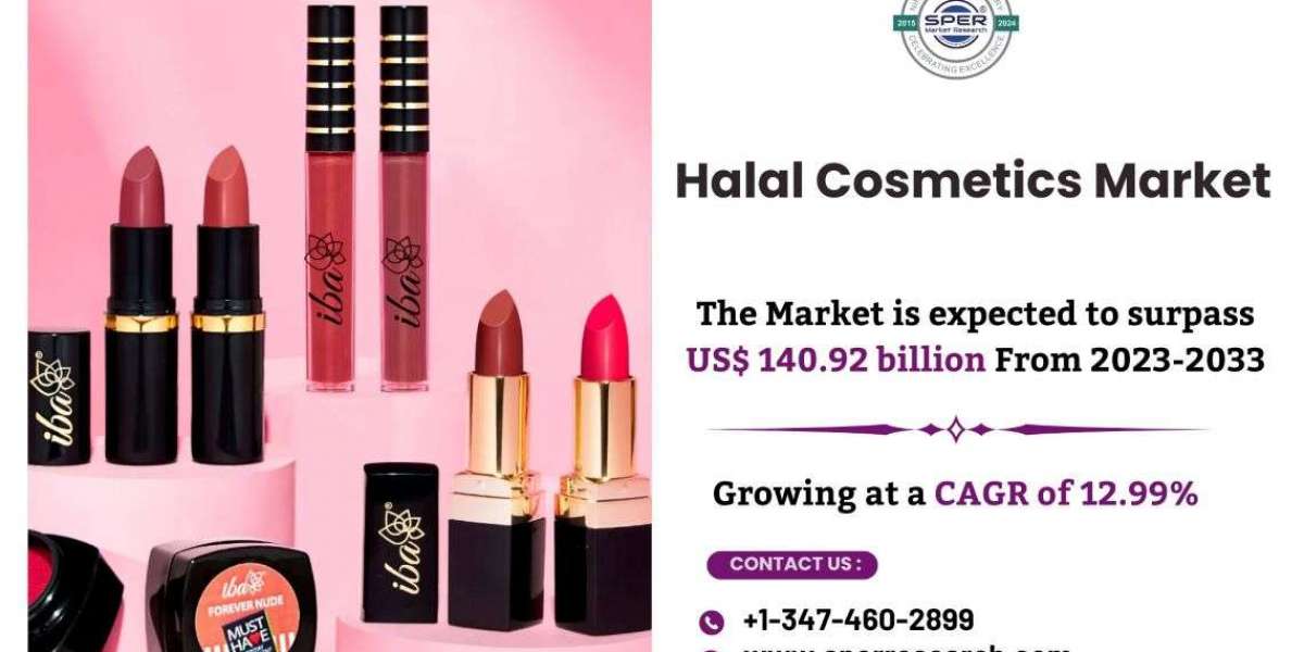 Halal Cosmetics Market Growth, Share, Revenue, Key Players, Challenges, Demand, Business Opportunities, and Forecast Til