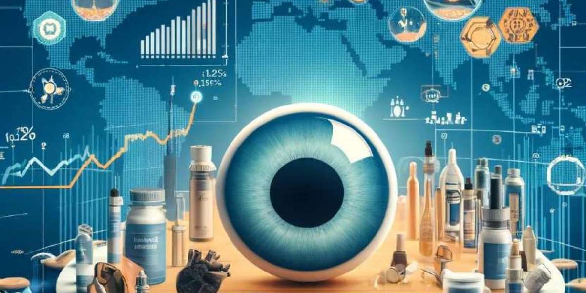 Dry Eye Disease Treatment: In-Depth Analysis of Key Trends and Market Dynamics 2032