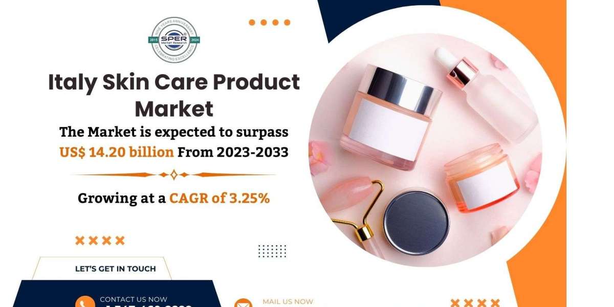 Italy Skin Care Product Market 2024 Key Players, Revenue, Challenges, Future Opportunities, and Forecast till 2033: SPER