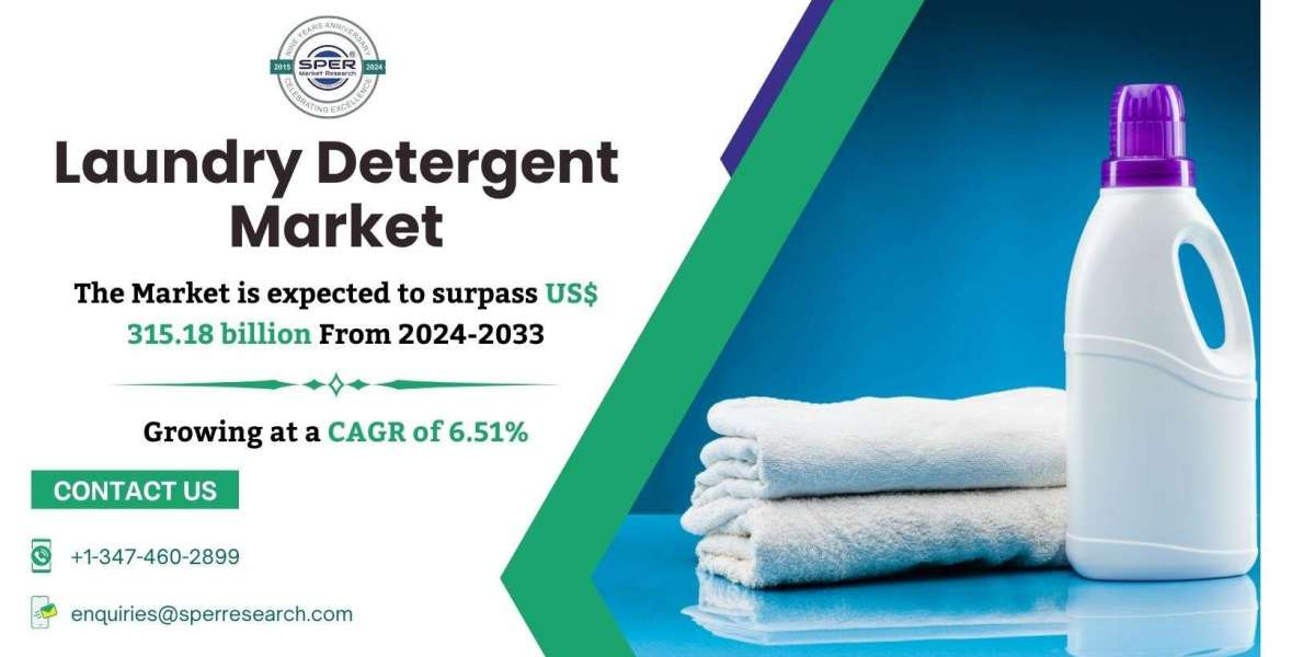 Laundry Detergent Market Share, Revenue, Rising Trends, Key Players, Business Opportunities, and Future Outlook 2024–203