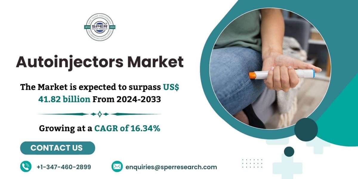 Autoinjectors Market Revenue and Growth Trends 2024: Key Players, Challenges, Demand, and Future Outlook until 2033 by S