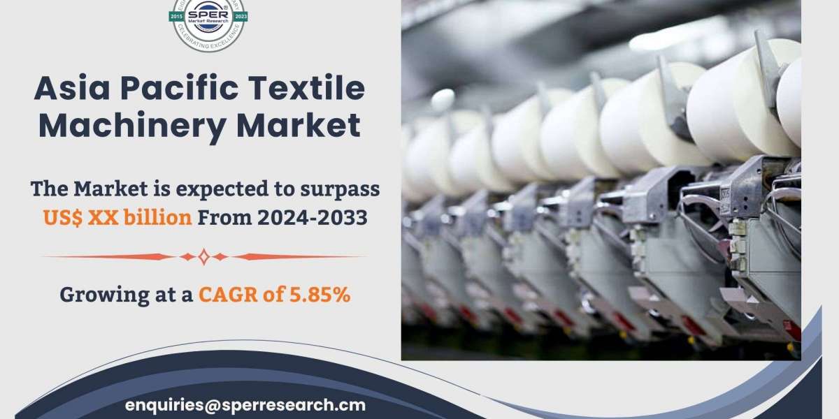 Asia Pacific Textile Machinery Market Share, Trends, Revenue, Demand, Growth Drivers, Challenges, Key Players and Future