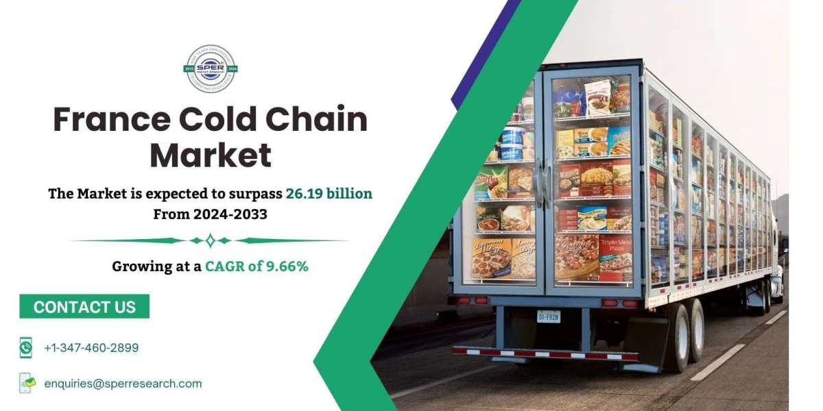 France Cold Chain Market Demand, Rising Revenue, Challenges, and Future Outlook 2024-2033: SPER Market Research