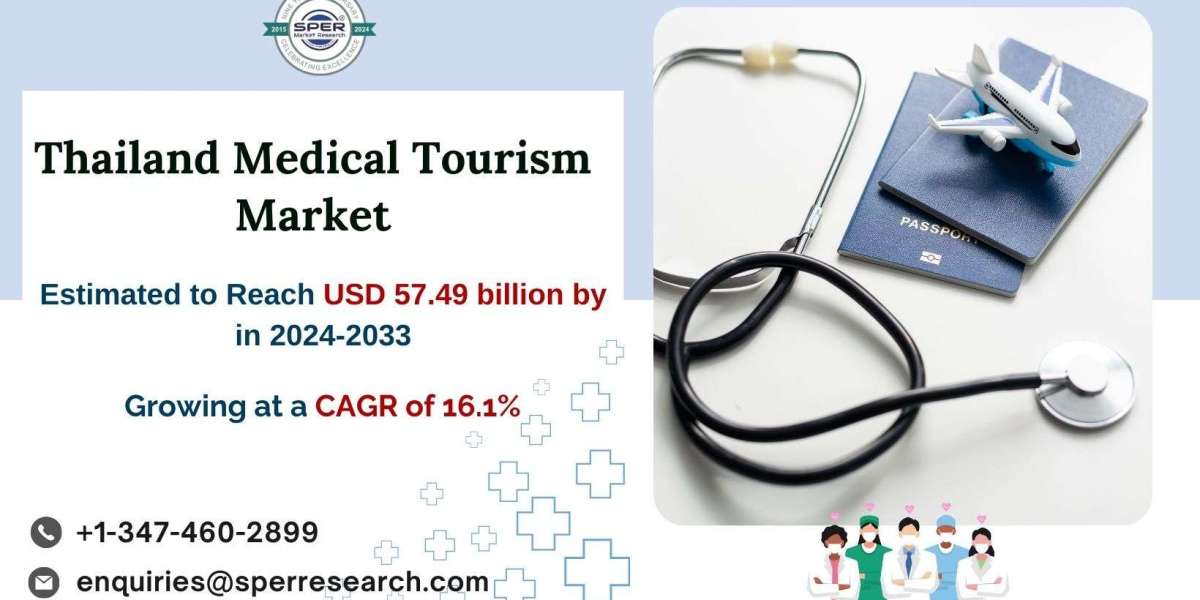 Thailand Medical Tourism Market Share, Trends, Growth Drivers, and Competitive Landscape 2033