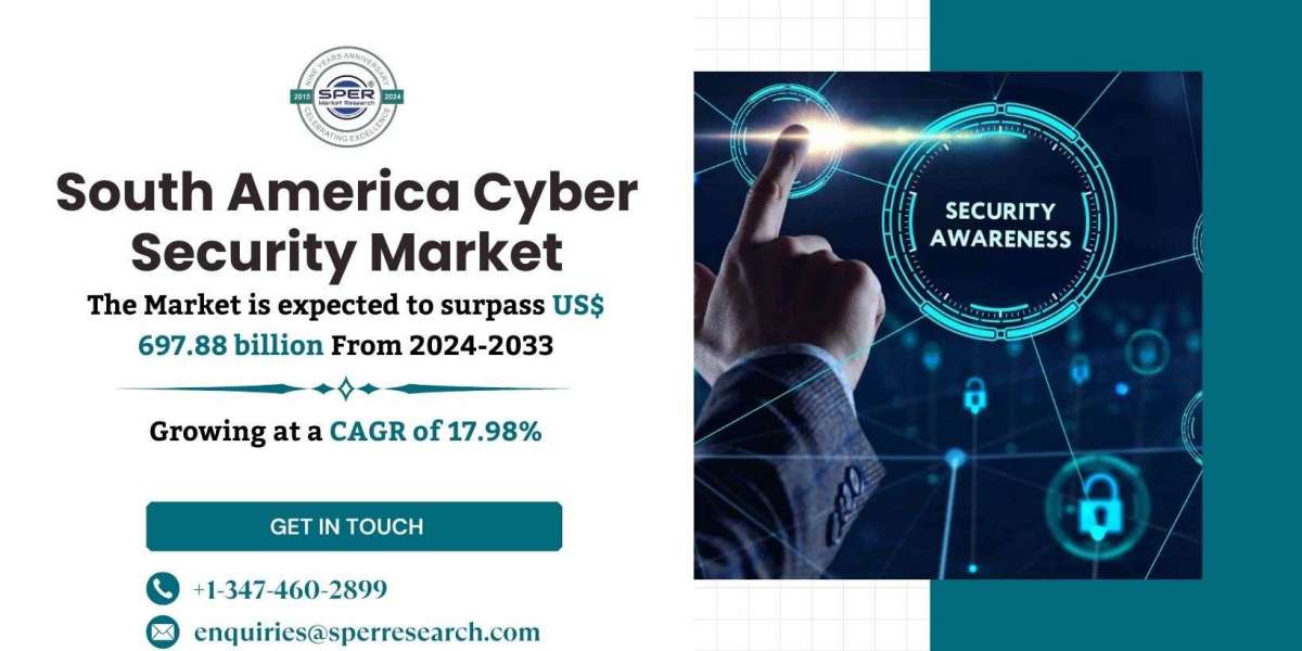 South America Cyber Security Market Key Players, Revenue, and Growth Drivers: Challenges and Future Opportunities Foreca