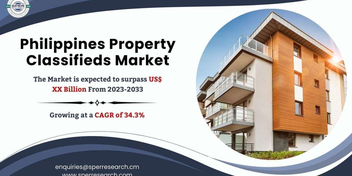 Philippines Real Estate Market Trends, Size, Share Analysis Report - (2033) Revenue, Demand, Growth Drivers, Challenges,