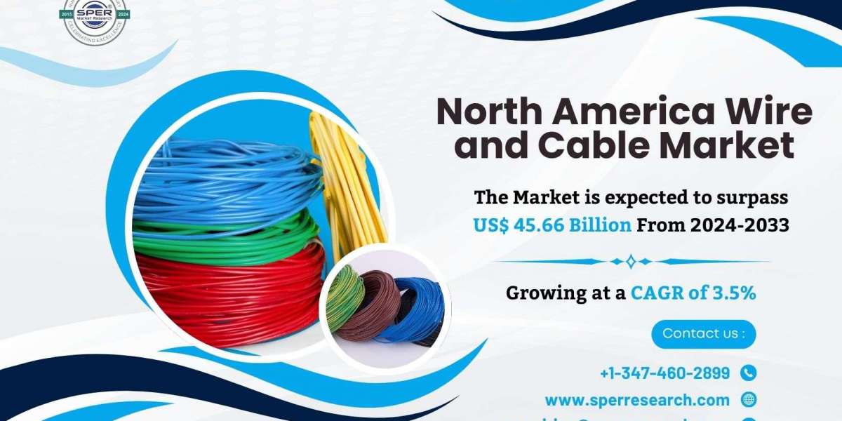 North America Wire and Cable Market 2024, Key Players, Revenue Trends, Demand, Challenges, Opportunities, Future Outlook