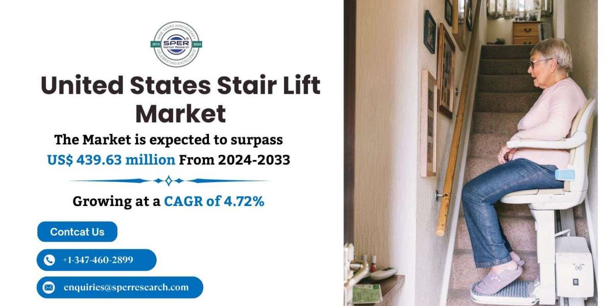 United States Stairs Lift Market 2024-2033: Share, Trends, Rising Demand, Revenue, and Business Outlook | SPER Market Re