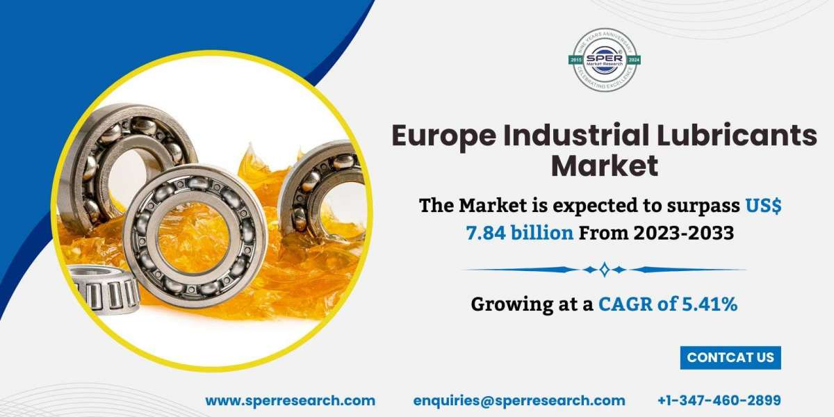 Europe Industrial Lubricants Market Size, Rising Trends, Key Players, Growth Drivers, Challenges, and Future Forecast 20