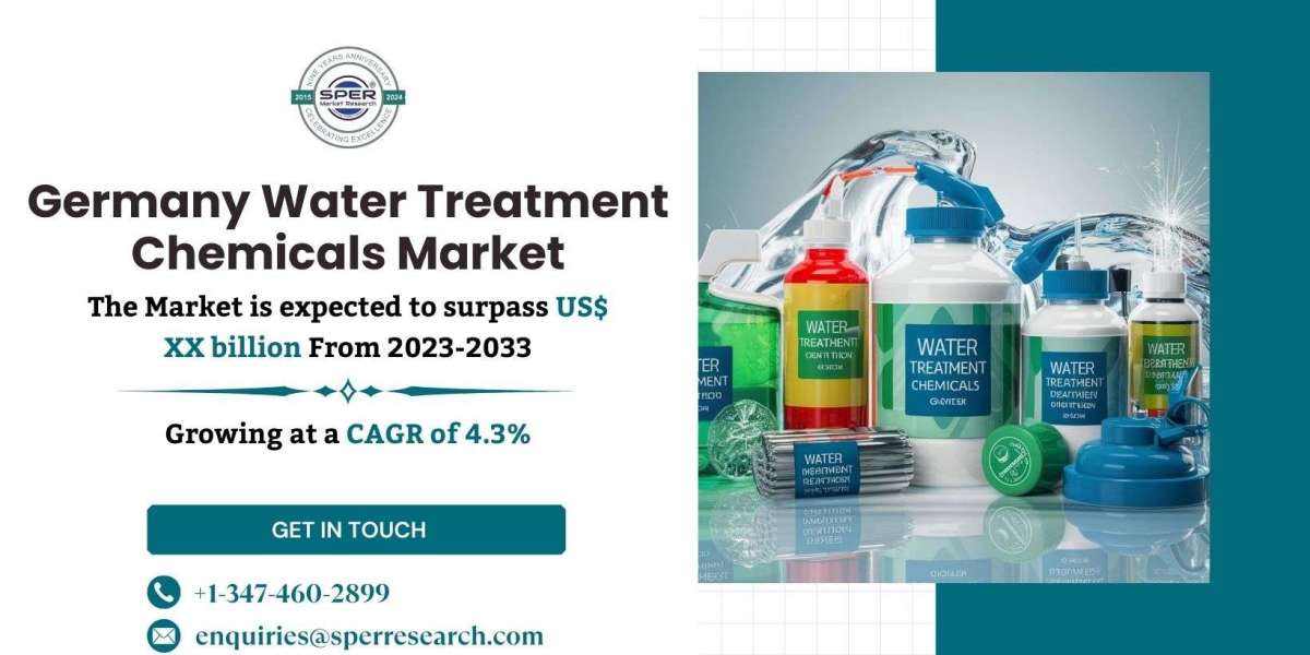 Germany Water Treatment Chemicals Market Rising Trends and Revenue 2024, Size, Demand, Key Players, Challenges, and Futu