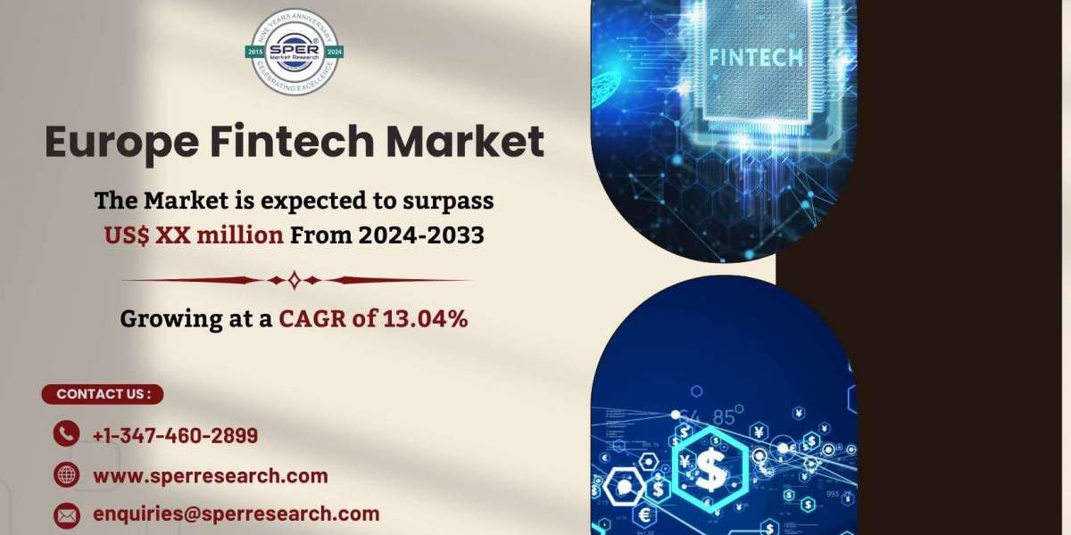 Europe Fintech Market Future Outlook 2024, Demand, Key Players, Revenue Trends, and Business Opportunities until 2033: S