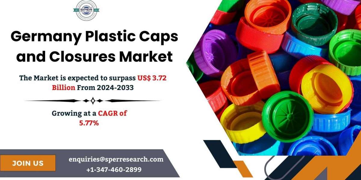 Germany Plastic Caps and Closures Market Share, Size, Revenue, Trends, Demand, Growth Strategy, Challenges, Opportunitie