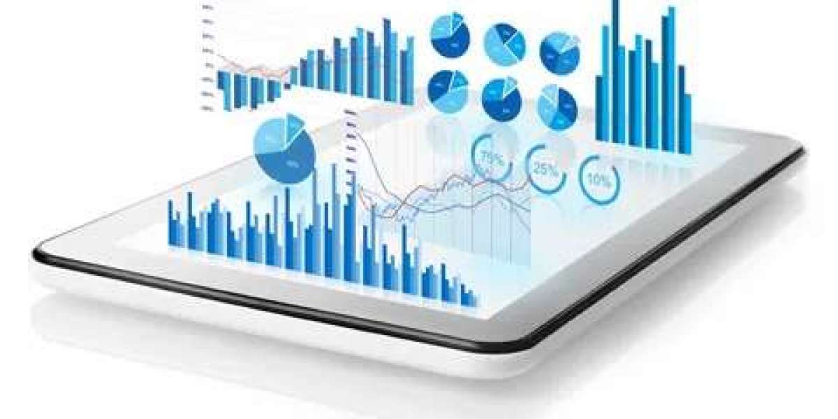 Product Analytics Market Overview and Regional Outlook Study 2023 – 2030