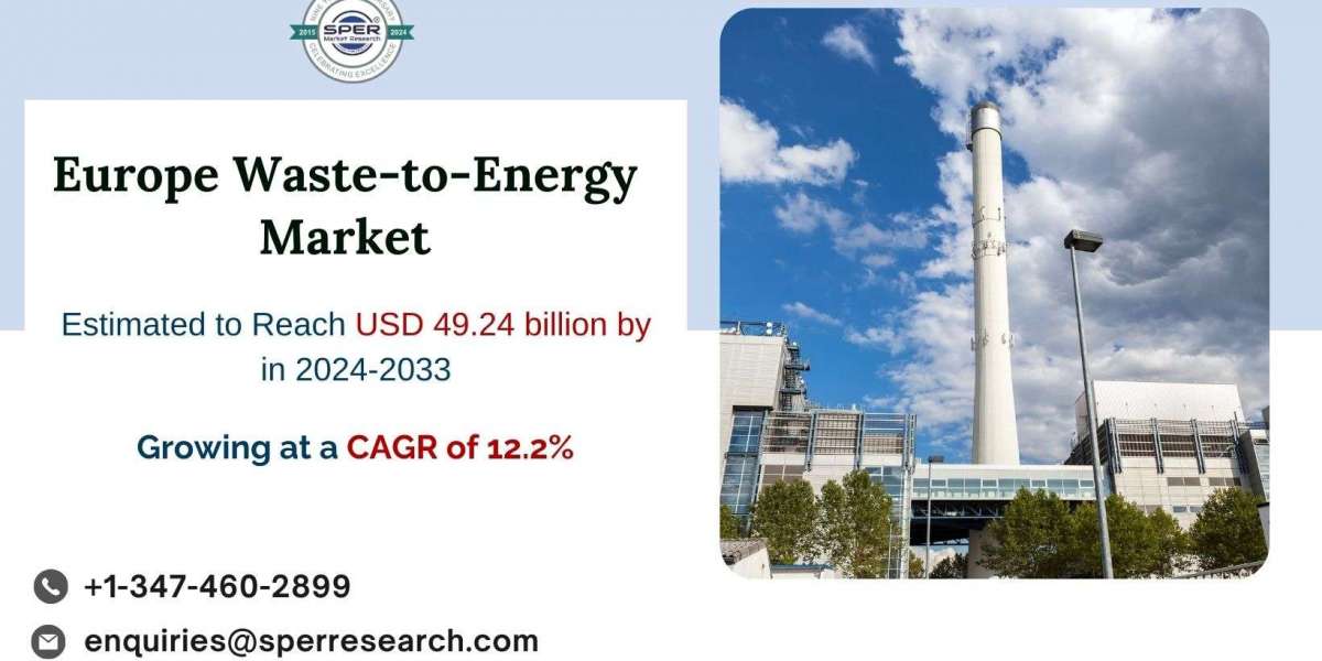 Europe Waste-to-Energy Market Growth, Revenue, Trends, Share Insights, and Opportunities through 2033