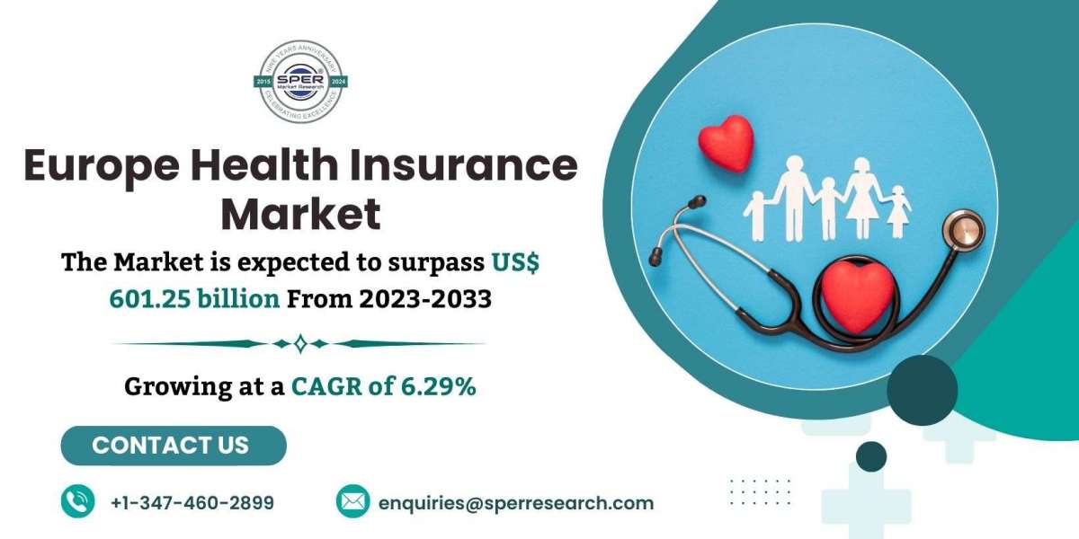 Europe Health Insurance Market Revenue, Key Players, Challenges, and Business Opportunities Forecast till 2033: SPER Mar