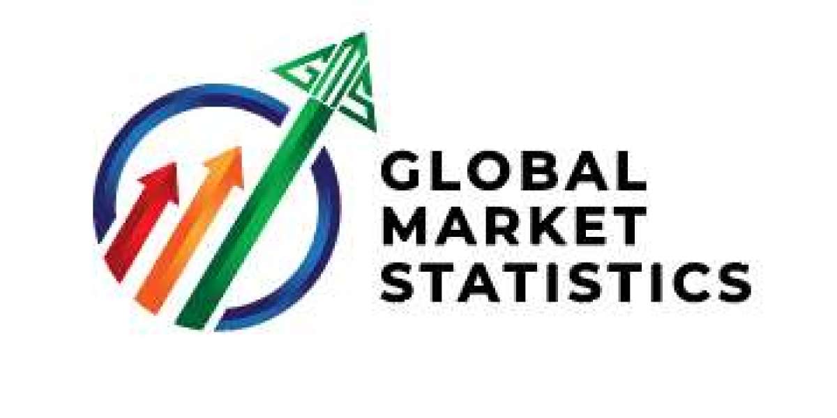 Documentary Film and TV Show Market Size, Scope | Global Market Statistics