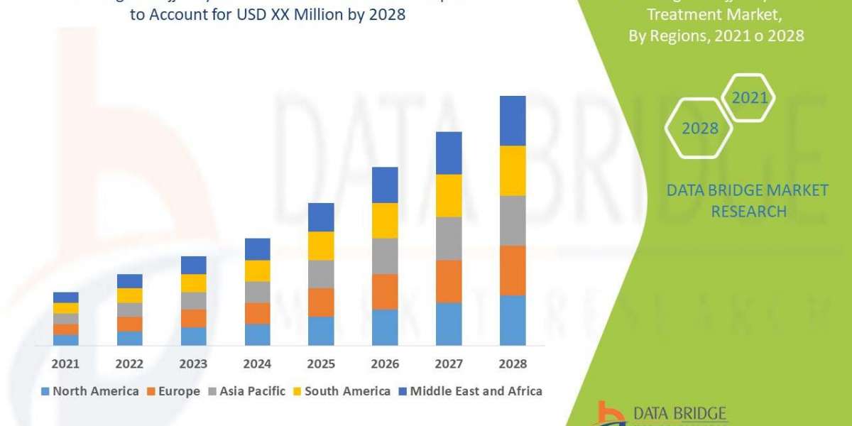 Crigler-Najjar Syndrome Treatment Market Size, Share, Trends, Growth Opportunities and Competitive Outlook