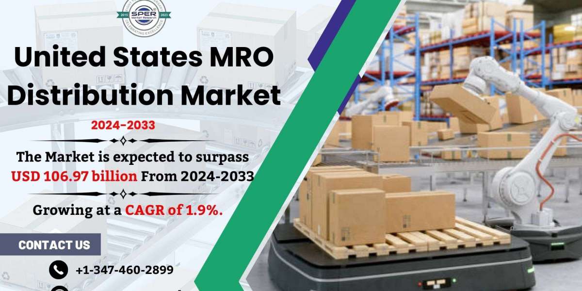 United States MRO Distribution Market Trends, Share, Size, Revenue, Demand, Growth Strategy, Challenges, Opportunities a