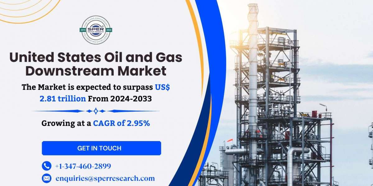 United States Oil and Gas Downstream Market Rising Trends, Revenue, Key Players, Challenges, and Future Outlook till 203