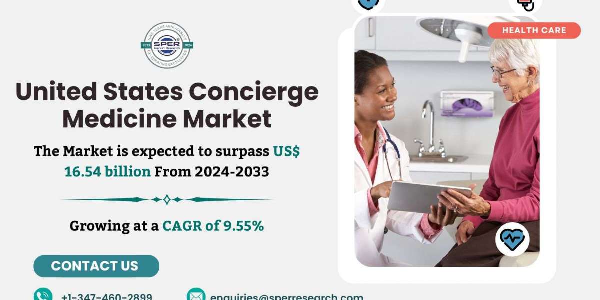 United States Concierge Medicine Market Size, Revenue, Rising Trends, Key Players, Challenges, and Future Outlook 2024-2