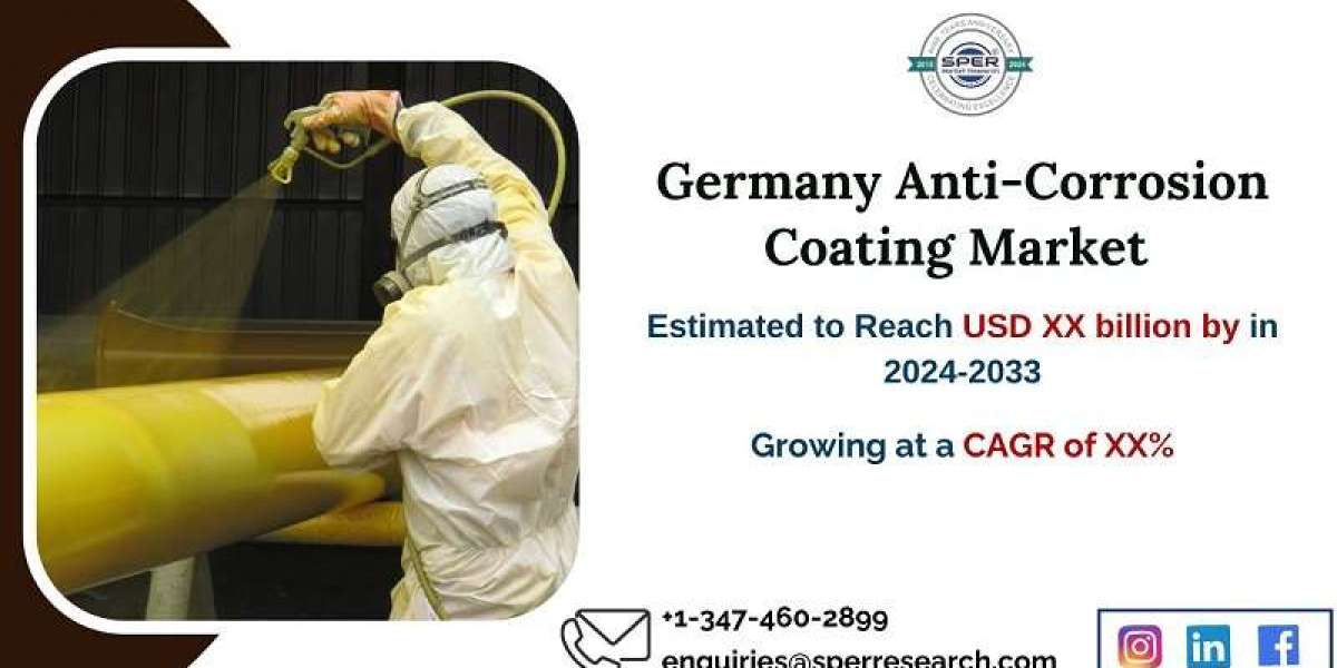 Germany Anti-Corrosion Coating Market Growth and Size, Rising Trends, Revenue, CAGR Status, Demand, Challenges, Future O