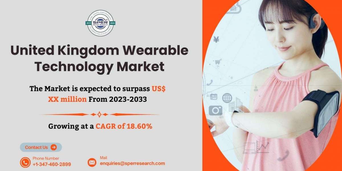 United Kingdom Wearable Technology Market Share, Revenue, Rising Trends, Key Players, and Future Opportunities till 2033