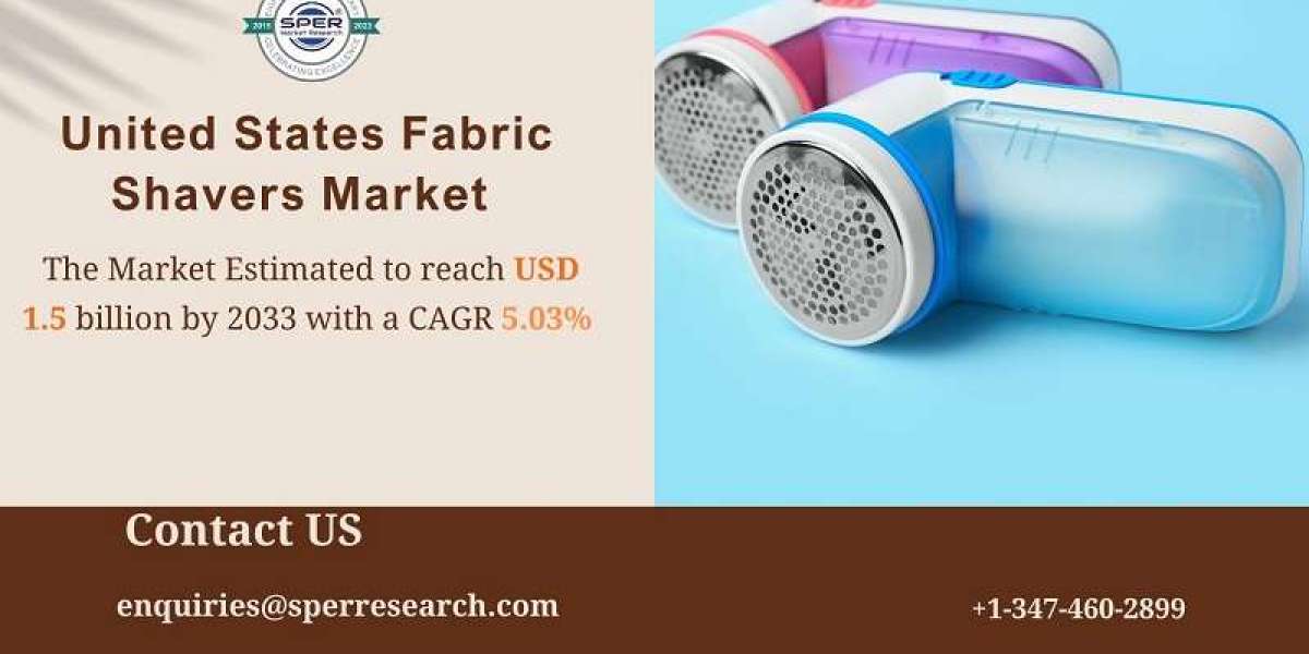 US Electric Fabric Shavers Market Size, Rising Trends, Revenue, CAGR Status, Demand, Challenges, Future Opportunities an