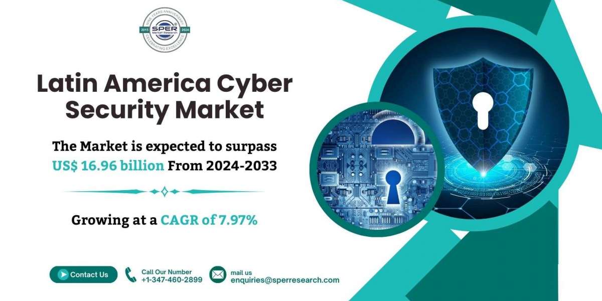 Latin America Cyber Security Market 2024: Share, Demand, Key Players, Challenges, Growth Drivers, and Future Opportuniti