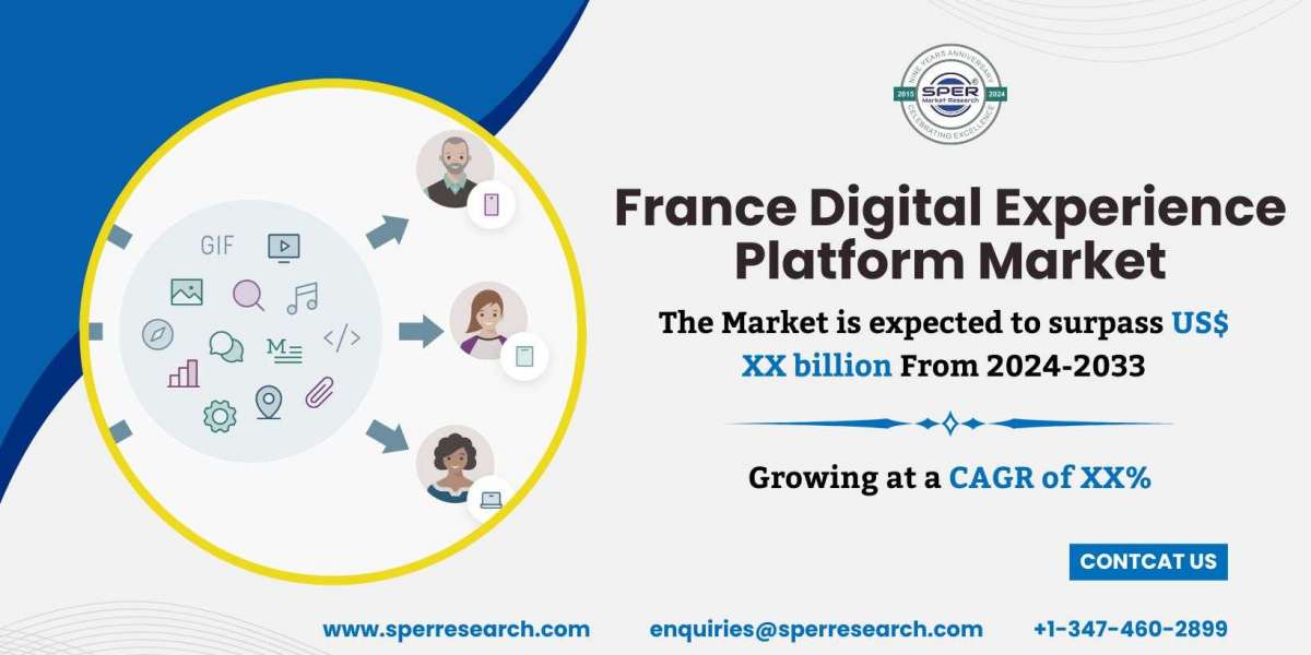 France Digital Experience Platform Market Overview 2024: Demand Trends, Key Players, Challenges, Growth Drivers, and Fut