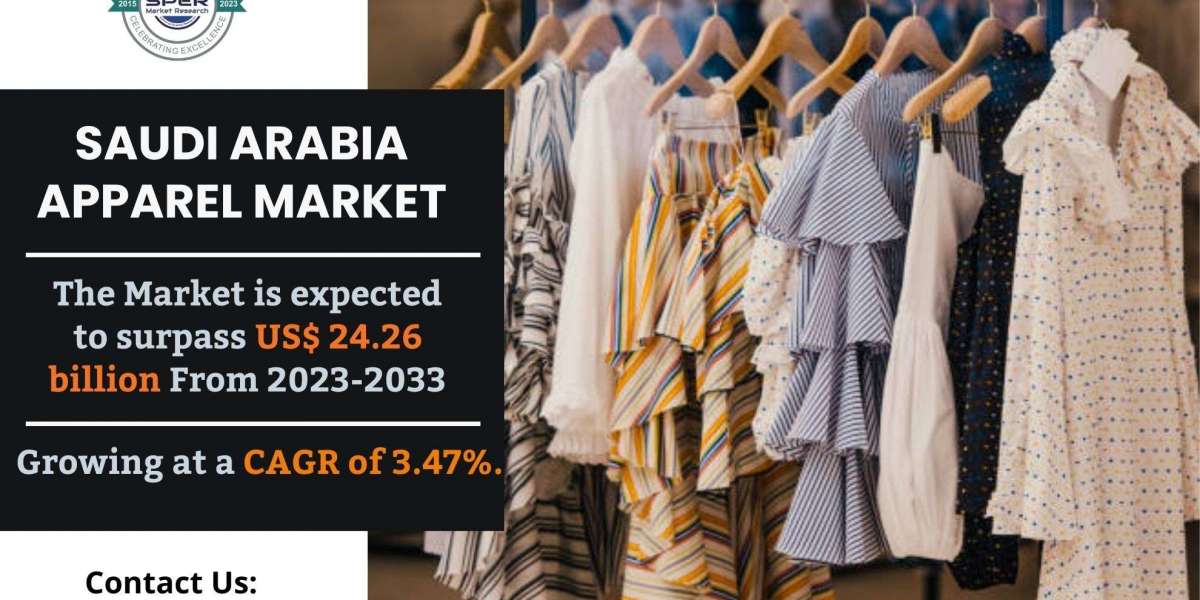 Saudi Arabia Apparel Ecommerce Market Size, Share Growth Analysis Report – 2033 Trends, Revenue, Drivers, Challenges, CA