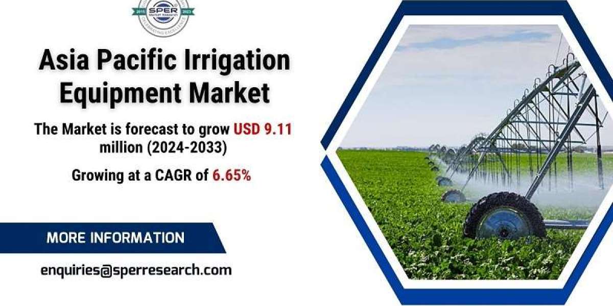 Asia Pacific Irrigation Equipment Market Size 2024, Rising Trends, Revenue, Growth Drivers, CAGR Status, Challenges, Bus