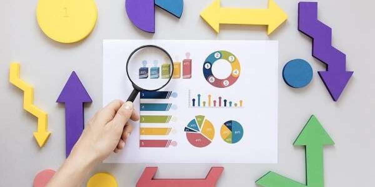 Global Cyanamide (CAS 420-04-2) Market: Size, Share, and Scope Analysis with Key Industry Trends and Forecast 2024-2032