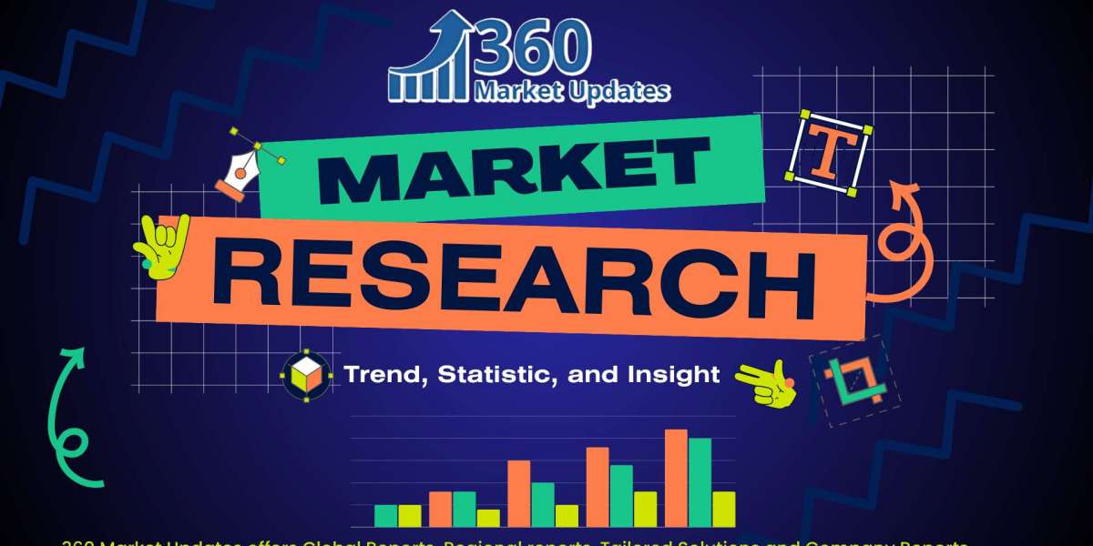 Natural Killer Cell Therapy Market Size & Industry Growth [2032]