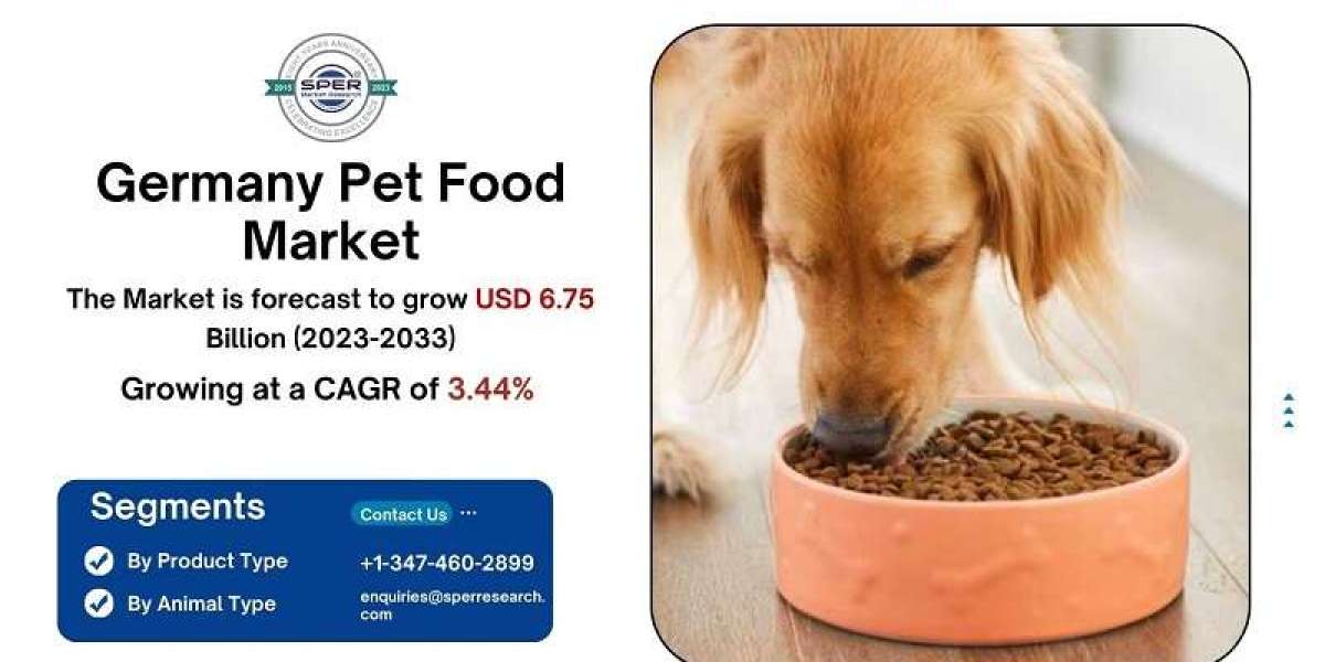 Germany Pet Food Market Growth 2024, Rising Trends, Scope, CAGR Status, Challenges Future Opportunities and Forecast Ana