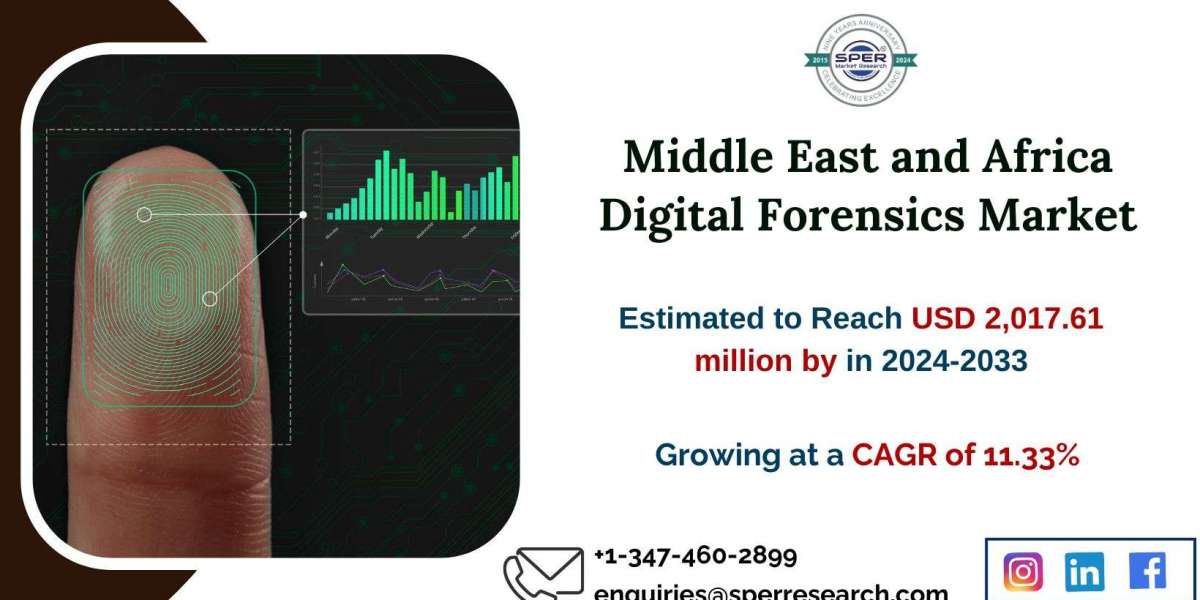 Middle East Digital Forensics Market Size, Trends, Revenue, Challenges and Growth Opportunities by 2033