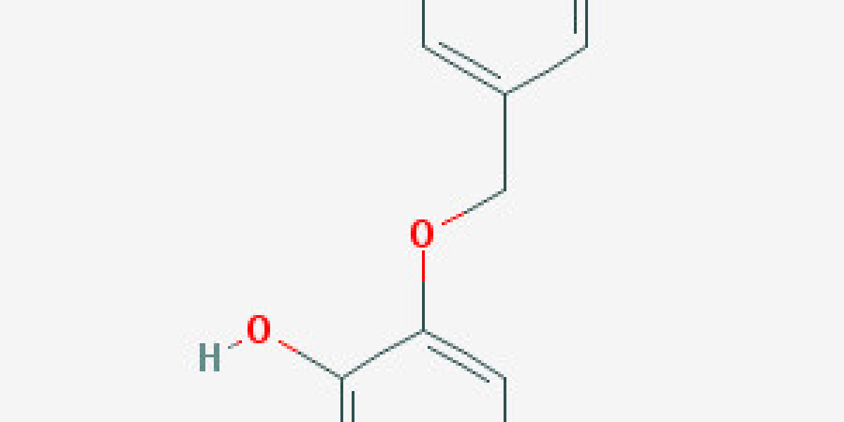 Industry Trends of chemical manufacturing companies
