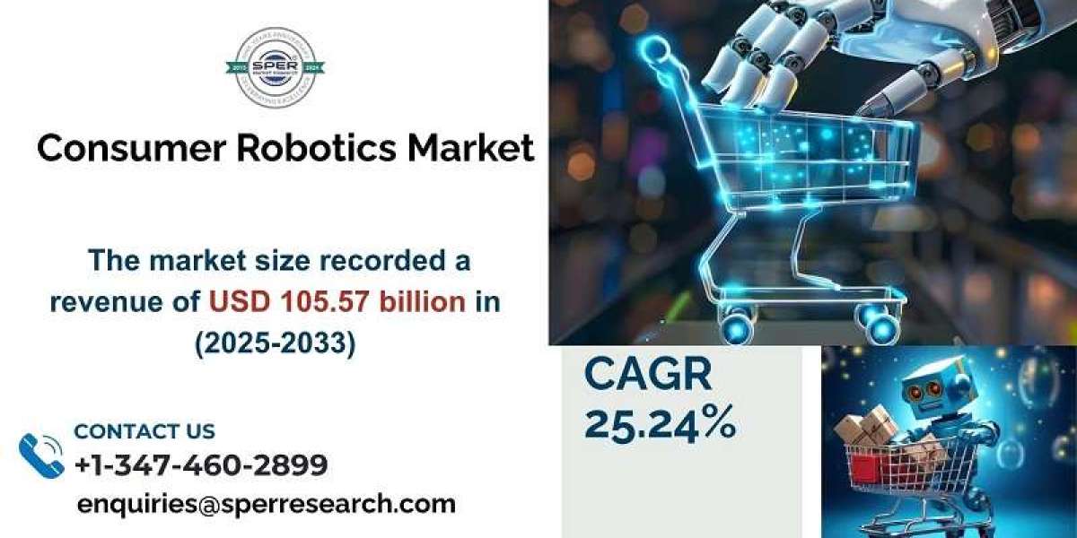 Consumer Robotics Market Demand, Scope, Trends,Share 2034: SPER Market Research