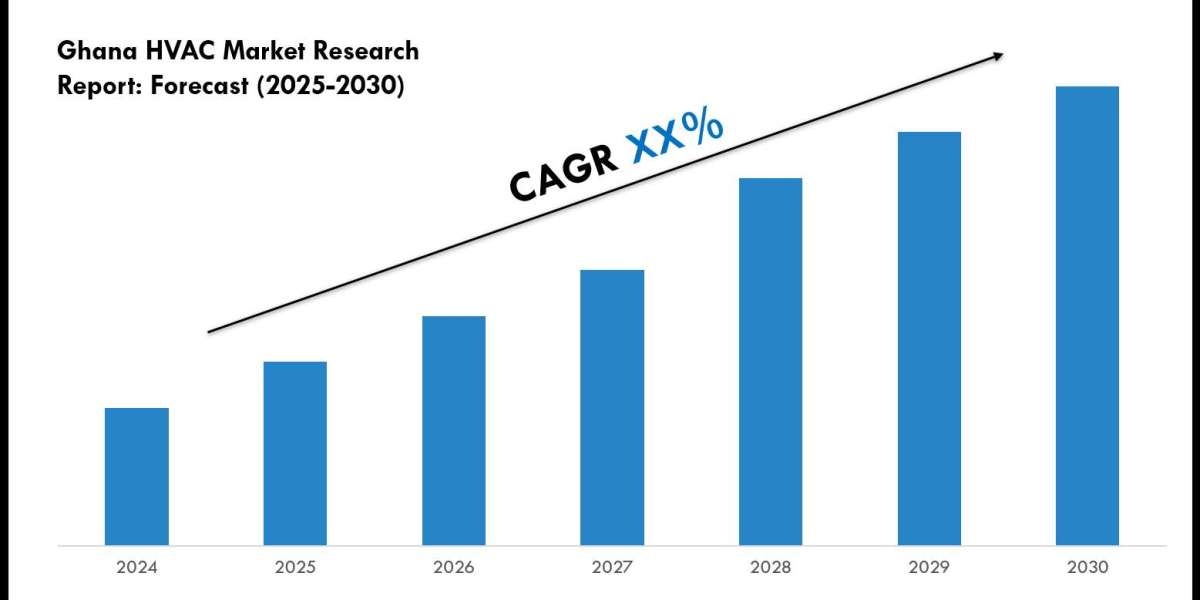 Ghana HVAC Industry Analysis 2025–2030: Market Insights & Forecast