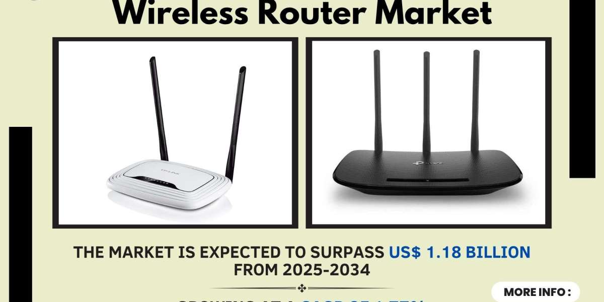 Middle East and Africa Wireless Router Market Growth, Analysis and Future Opportunities 2034