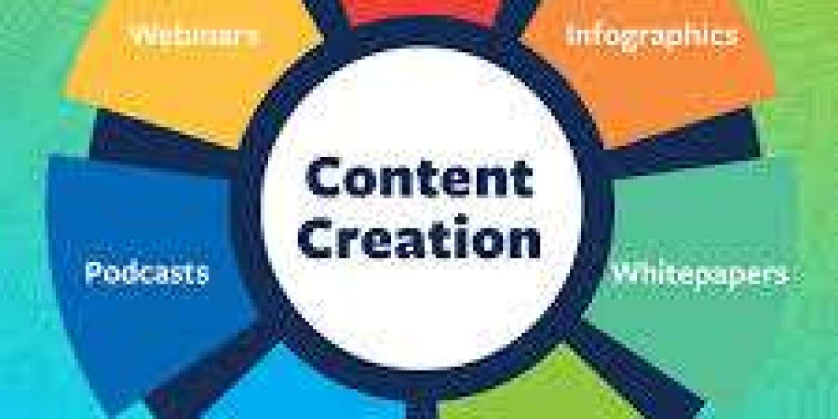 Digital Content Creation Market Report , Growth, and Demand Forecast 2025-2033