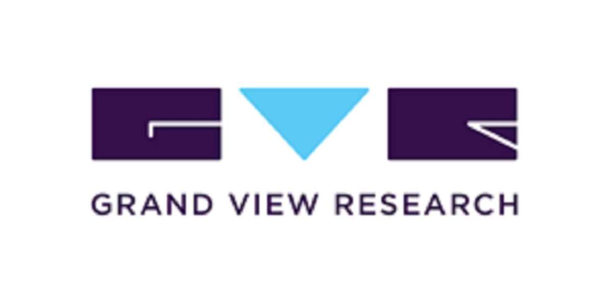 Key Players and Market Share Analysis in In-app Advertising Market 2025–2033