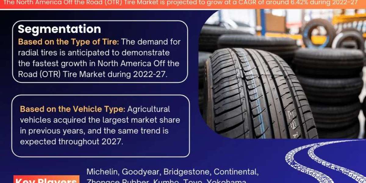 North America Off the Road (OTR) Tire Market 2022 - 2027: Market Trends
