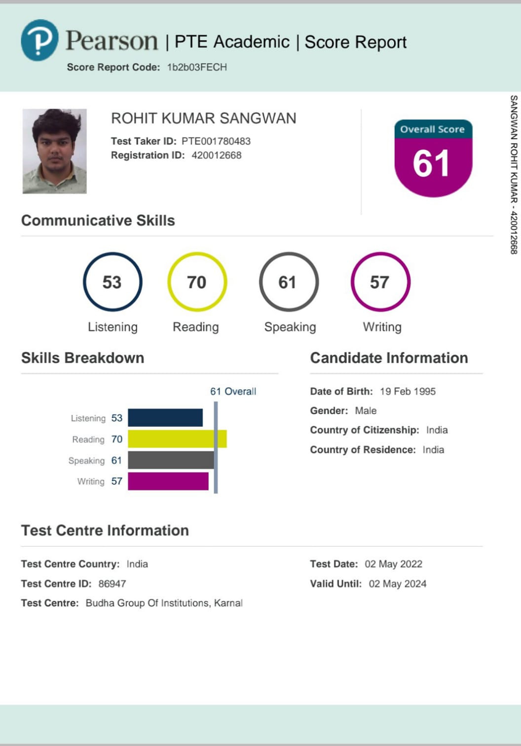 applify 346 Profile Picture