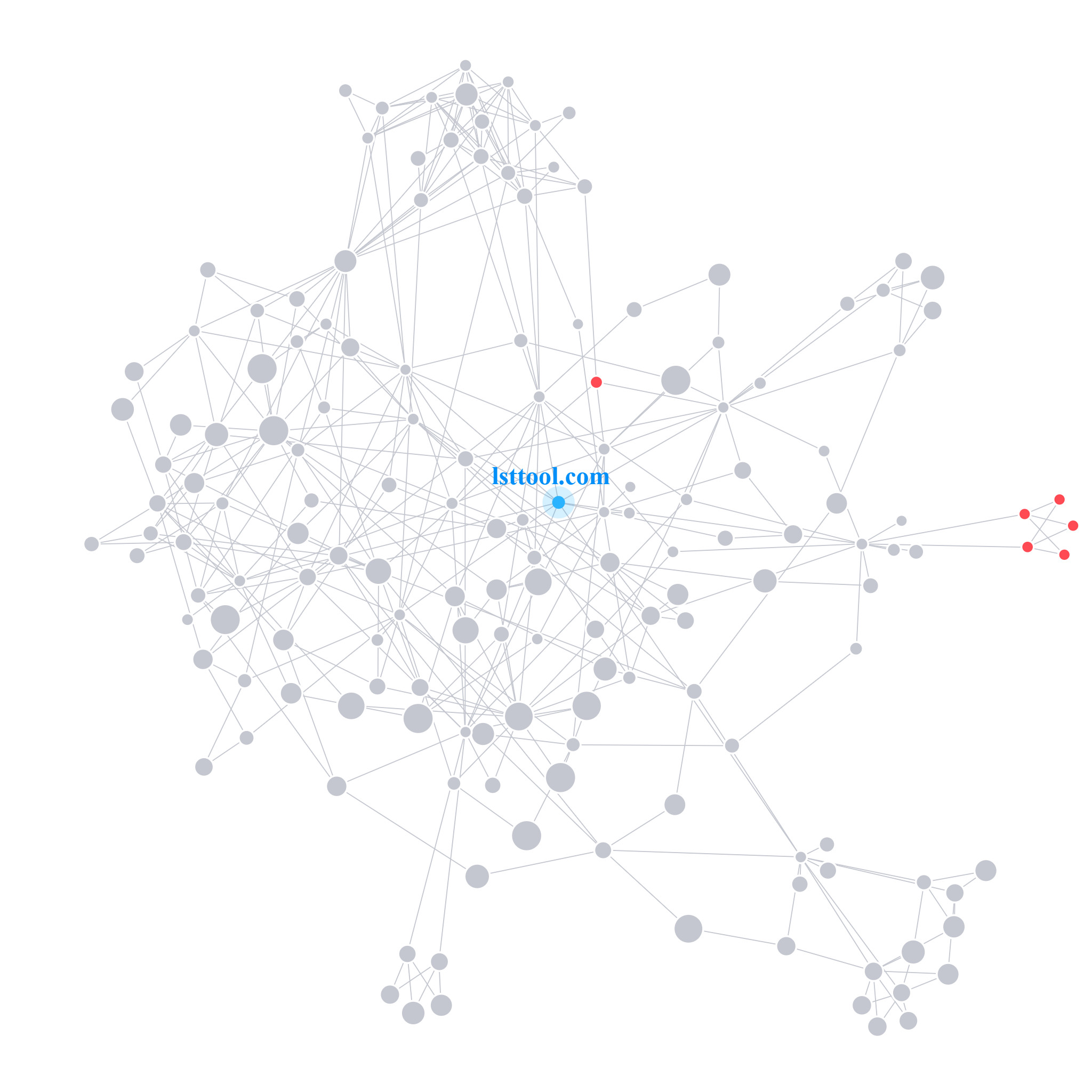 lstt ool Profile Picture